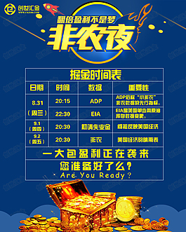 非農(nóng)