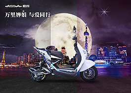 電動車GIF動態變換