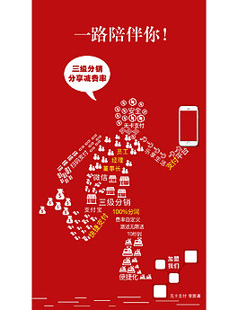 創意人