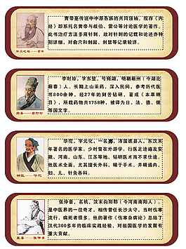 中醫(yī)養(yǎng)生