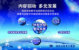 數(shù)字科技背景板