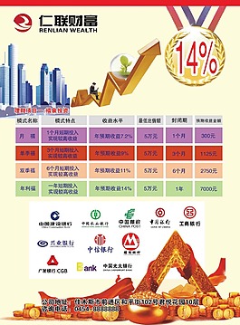 財富傳單