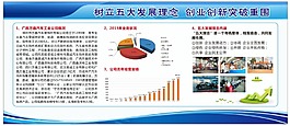 公司文化墻