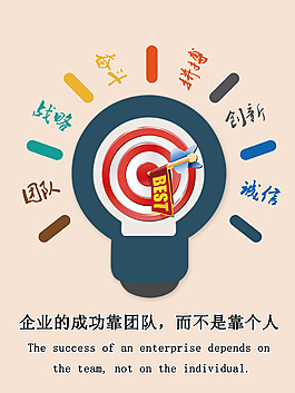 團隊勵志海報