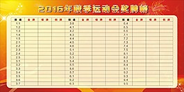 运动会奖牌榜