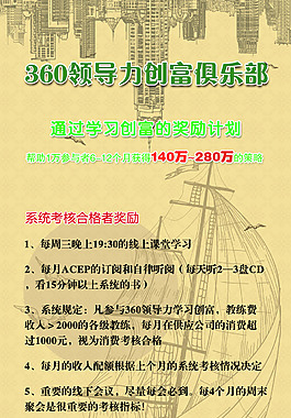 360領導力學習創富俱樂部（古典背景）