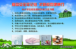 中學衛生與食品安全展板