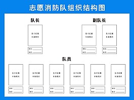 志愿消防队组织结构图