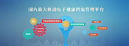 手機banner