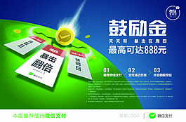 微信鼓勵金 橫版海報