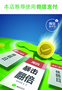 微信鼓勵金貨架邊貼