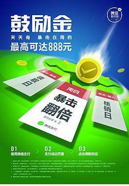 微信鼓勵金豎版海報