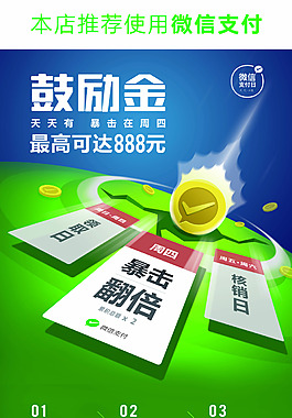 微信鼓勵金易拉寶