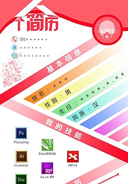 個人簡歷