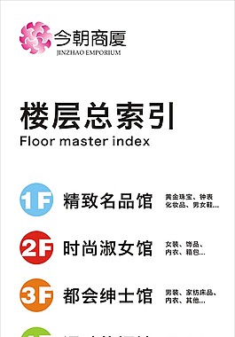 樓層指引