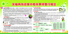 兩孩政策展板