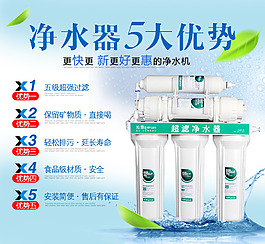 凈水器海報