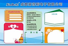 企業(yè)文化展板設計