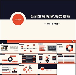 公司發(fā)展分析PPT