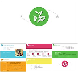 商業(yè)分析報告PPT