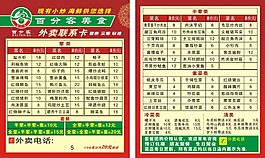 外賣卡