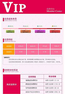 淘寶店VIP會員獨享專區
