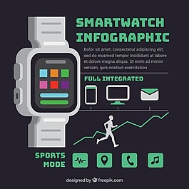 SmartWatch圖表模板