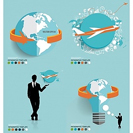 旅行社的信息圖表