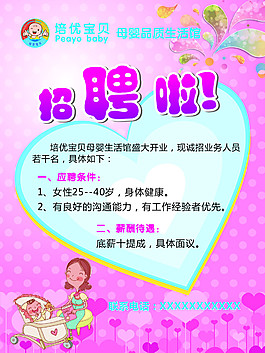 招聘海报