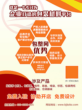 電商宣傳單頁設(shè)計(jì)