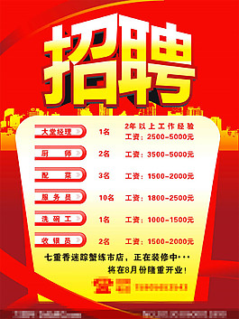 酒店開業(yè)招聘海報(bào)矢量素材