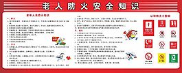 老人防火安全知識宣傳欄