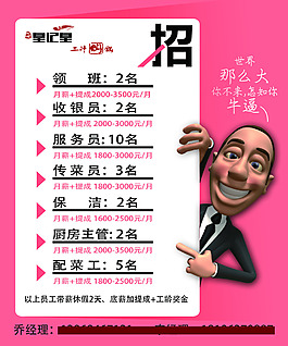 創(chuàng)意設計  招聘