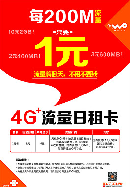 聯通   1元卡   海報