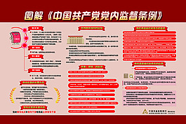 六中全會展板2