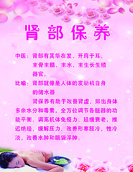 腎部保養(yǎng)
