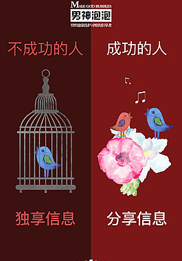 海報