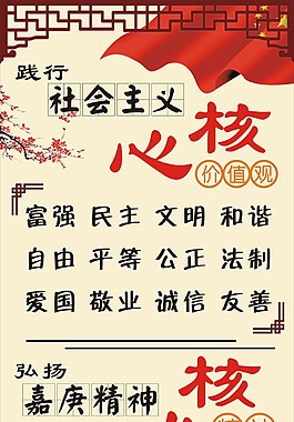 嘉庚精神與核心價值觀 展板