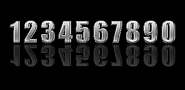 立体数字