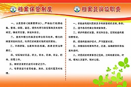 檔案保管制度