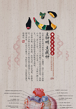 心