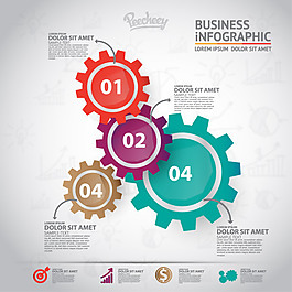 豐富多彩的齒輪業務圖表