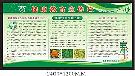 冬季健康教育宣傳