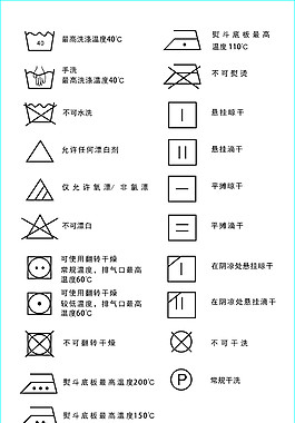 衣服標簽標志