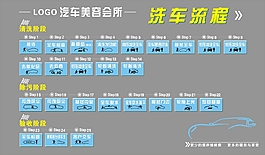 汽車美容 洗車流程 卡通圖