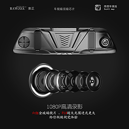 1080P高清錄影儀背景圖