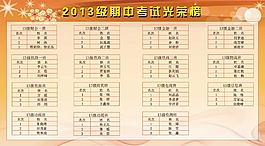 商貿光榮榜