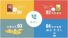 通信矢量圖
