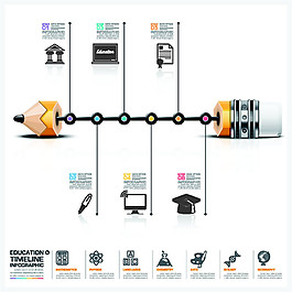 鉛筆中間的圖標圖片