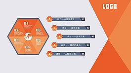 企业文化墙图片2